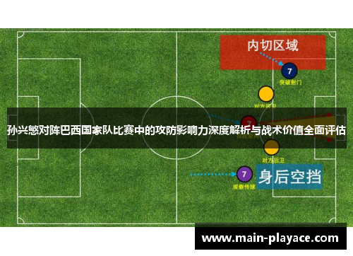 孙兴慜对阵巴西国家队比赛中的攻防影响力深度解析与战术价值全面评估 孙兴慜对阵巴西国家队比赛中的攻防影响力深度解析与战术价值全面评估
