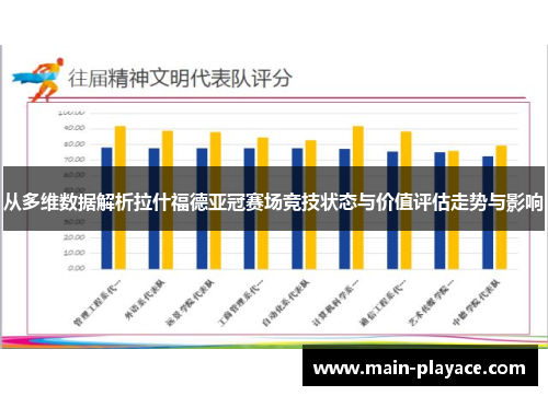 从多维数据解析拉什福德亚冠赛场竞技状态与价值评估走势与影响
