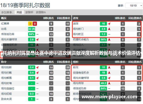托纳利对阵里昂比赛中德甲进攻端贡献深度解析数据与战术价值评估 托纳利对阵里昂比赛中德甲进攻端贡献深度解析数据与战术价值评估